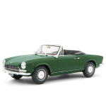 Laudoracing- Fiat 124 Sport Spider AS 1968, verde